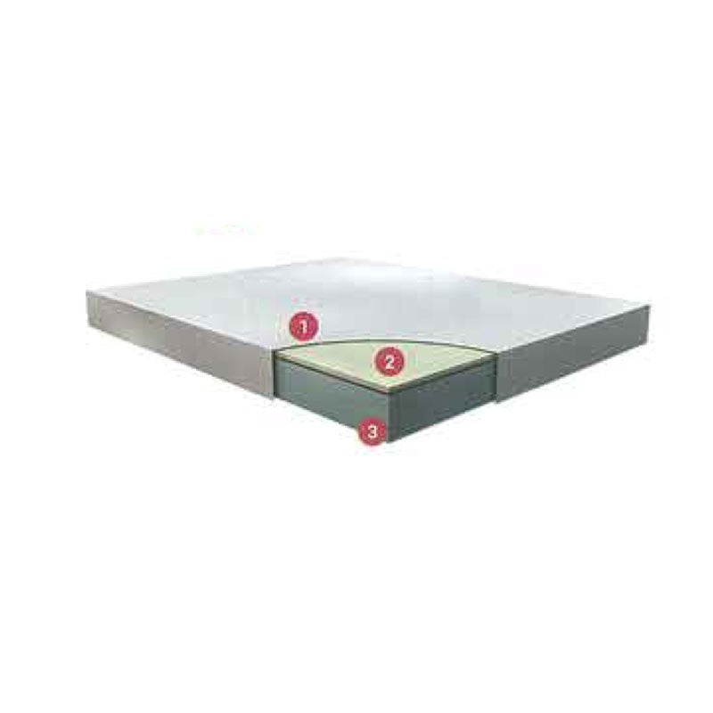Colchón doble viscoelástico con funda desenfundable 160x190xh.21 cm