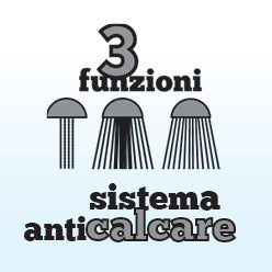 Grohe Euphoria Teleducha de 3 chorros - Diámetro 110 mm - Cromo