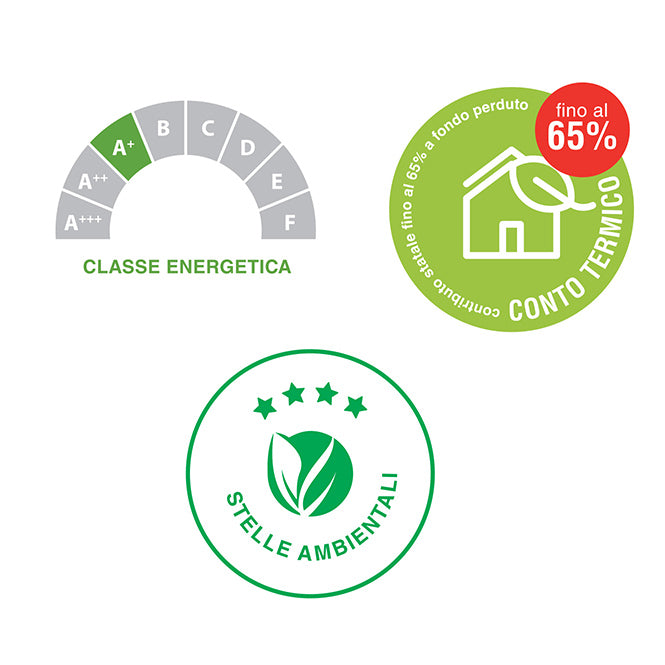 Termoestufa hidro pellet 20 kW Burdeos