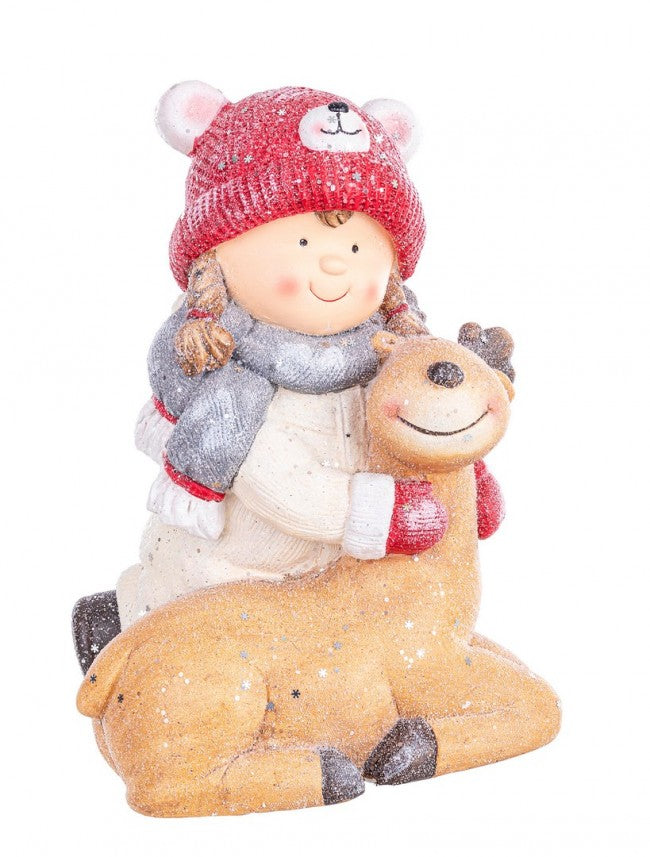 2x Bimba Glacial C-Reno