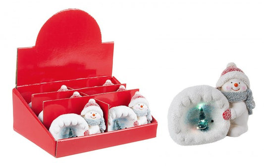 12x Puppet Glaze C-Led en pantalla6